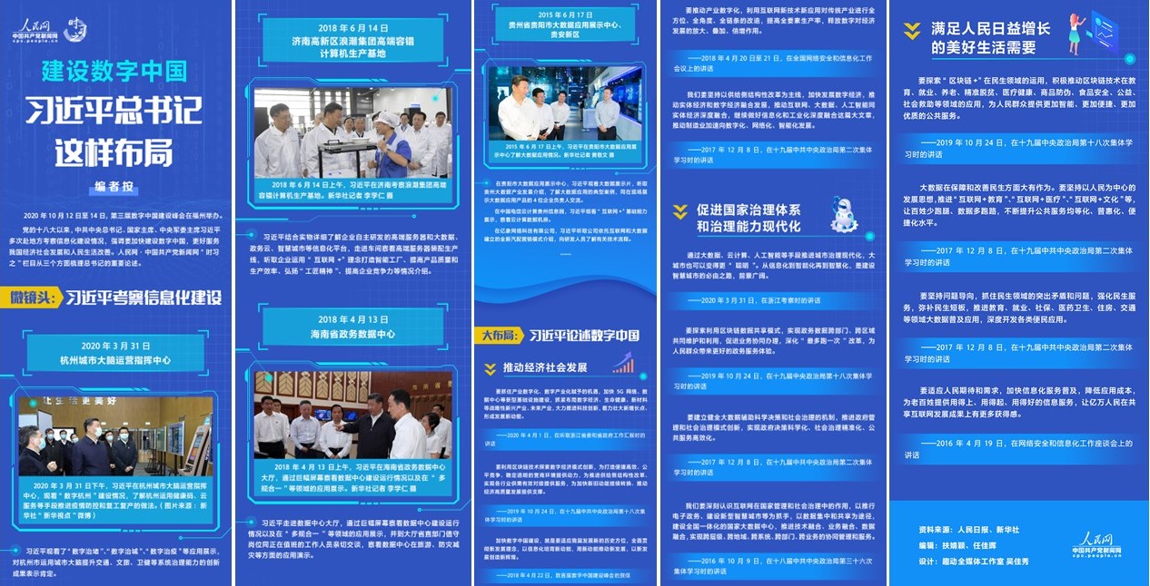 201013 pdo Building Digital China; General Secretary Xi Jinping Laid It ...